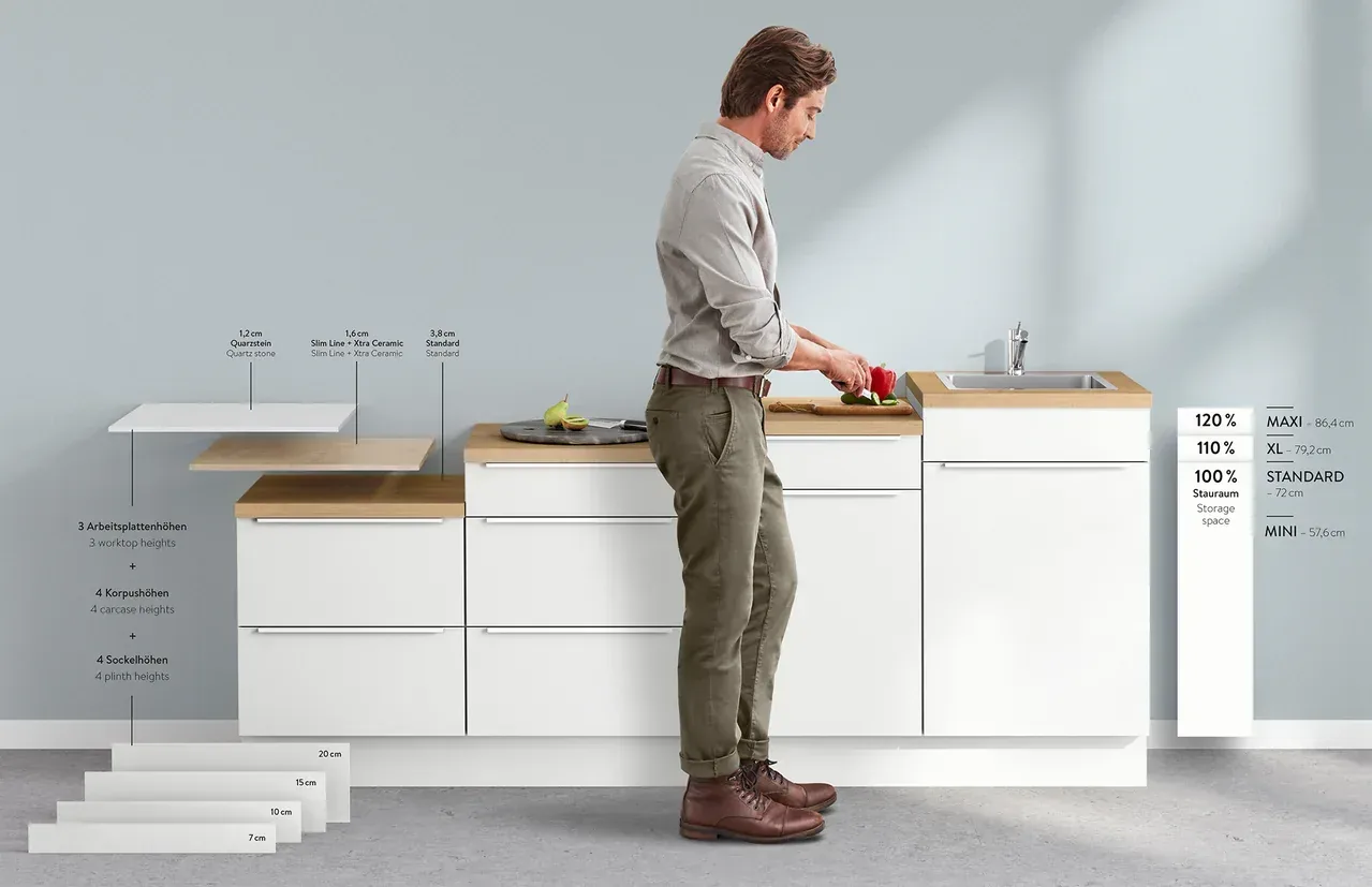 Schéma des hauteurs de plans de travail et caissons XL, homme cuisinant sur meuble blanc